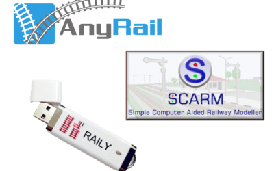 Logiciels de conception de réseau